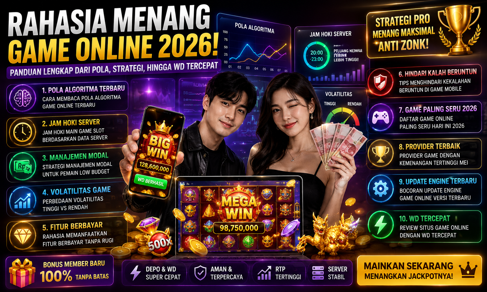 Sensasi Virtual Bodyguard: Proteksi Elite di Game Online